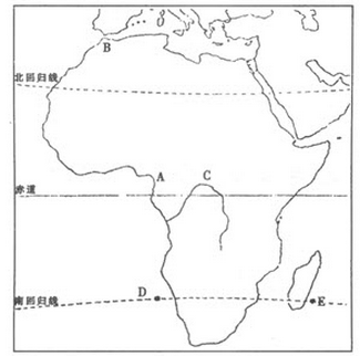 非洲地圖板塊