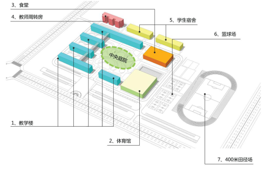 圍合式布局、分區(qū)合理2.png