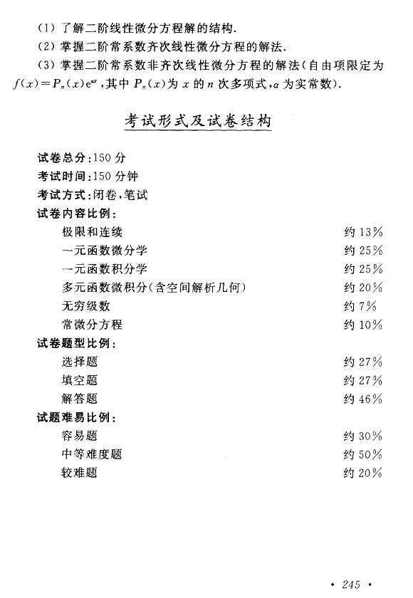 2015年成考專(zhuān)升本高等數(shù)學(xué)(一)考試大綱