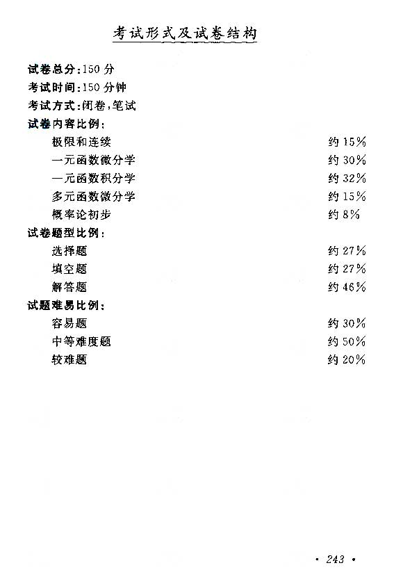 2015年成考專升本高等數(shù)學(xué)(二)考試大綱