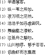 2018年成人高考專升本《大學(xué)語文》考試大綱