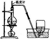 成考化學(xué)復(fù)習(xí)資料