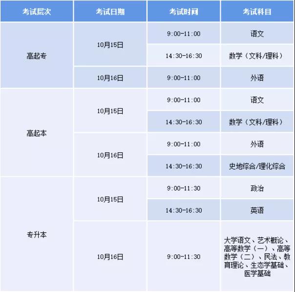 2022年湖南成人高考考試時間